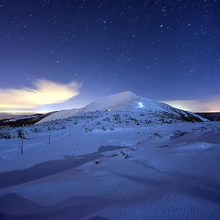 Widokowy Lägenhet *